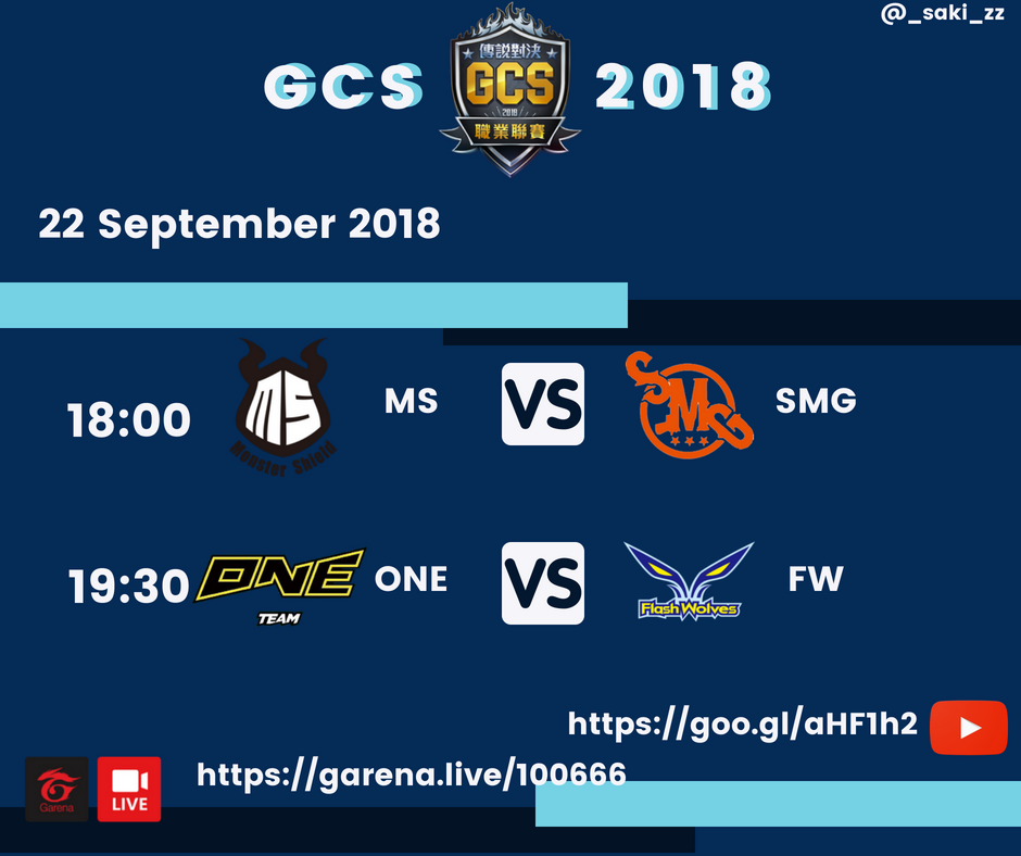 _SaKi_Zz's tweet photo. =GCS 2018 Week6 Day1-2=
📍9/22 D1
- 18:00 MS 🆚 SMG
- 19:30 ONE 🆚 FW
📍9/23 D2
- 18:00 MAD 🆚 JT
- 19:30 ahq 🆚 HKA
*เวลานี้เป็นเวลาไทยแล้ว
#GCS2018 https://t.co/Ft8wZNGXtf