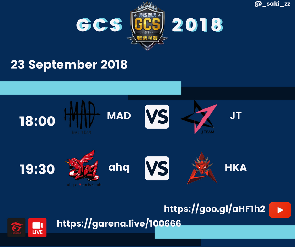_SaKi_Zz's tweet photo. =GCS 2018 Week6 Day1-2=
📍9/22 D1
- 18:00 MS 🆚 SMG
- 19:30 ONE 🆚 FW
📍9/23 D2
- 18:00 MAD 🆚 JT
- 19:30 ahq 🆚 HKA
*เวลานี้เป็นเวลาไทยแล้ว
#GCS2018 https://t.co/Ft8wZNGXtf