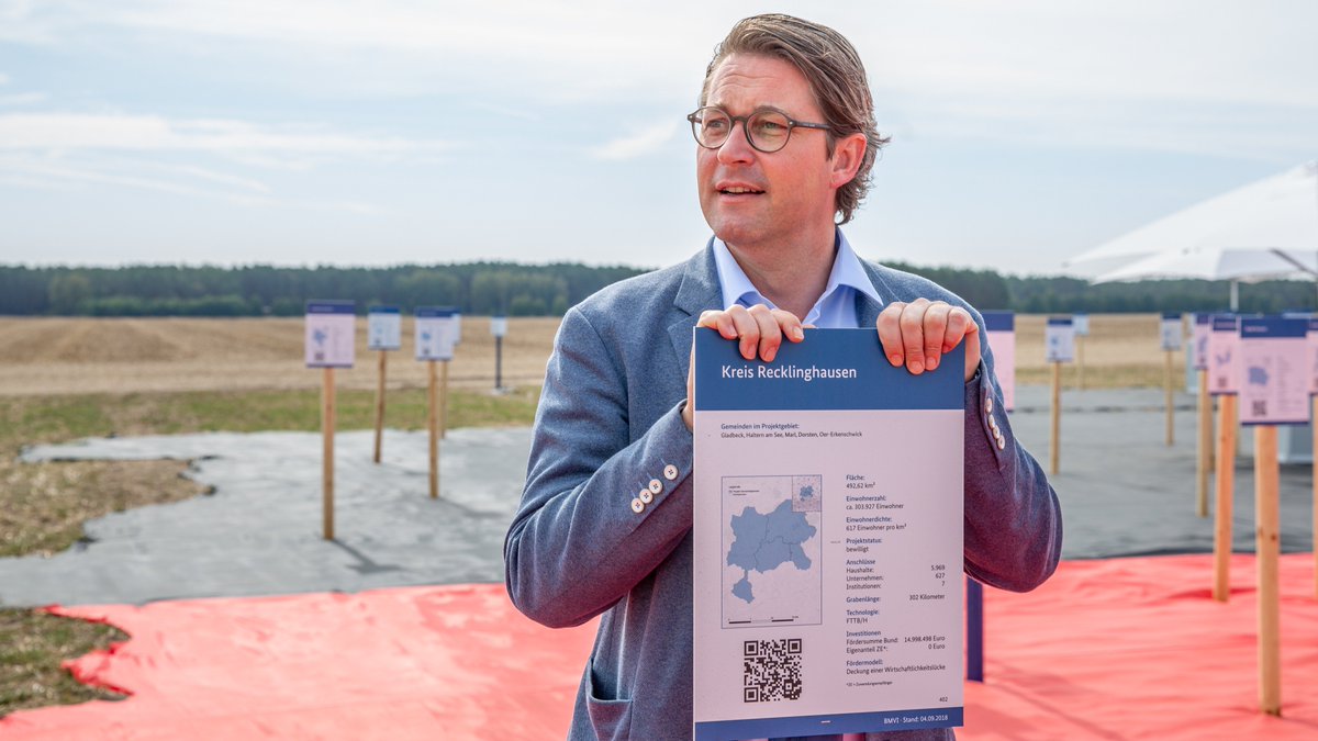 BMV's tweet photo. Mehr Fotomaterial zur Freiluftausstellung #DigitalAcker und dem 2. #Lokalmediengipfel finden Sie auf unserem öffentlichen Flickr-Profil: https://t.co/LLDLkhZCPX #Breitband #Digitalisierung https://t.co/JbuJTfe8bn