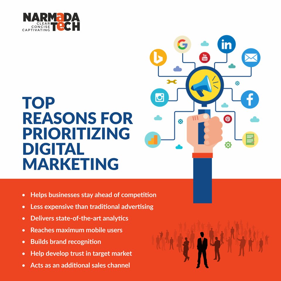 monicashah94's tweet photo. Digital marketing plays a major role in shaping the behaviour of consumers. Know a few reasons why every business should prioritize digital marketing?
#digitalmarketing #brandpramotion #maximumreach #digitalpramotion #pramotion #MondayMorning #MondayMotivation #ljustfollowme https://t.co/2WeBdC0UOs