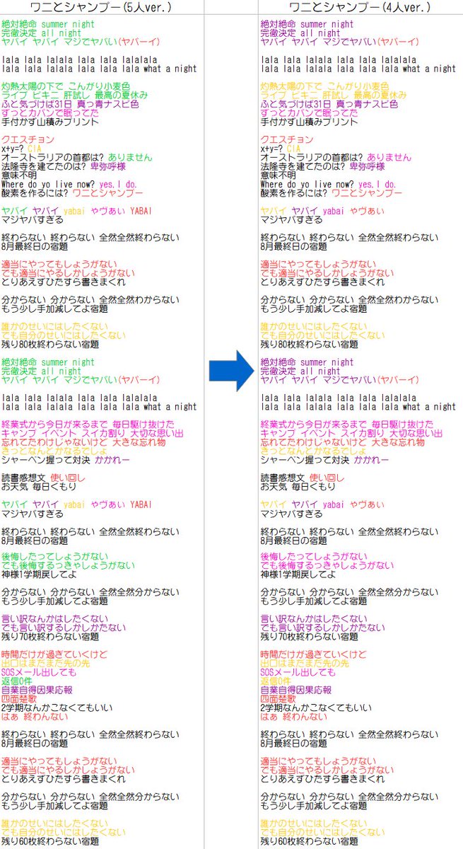 Blueberry Jam Twitter Da ワニとシャンプー 新旧歌い分け歌詞