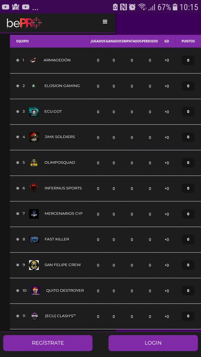 🇪🇨Liga Ecuador Iniciada con 11 Equipos🇪🇨

Mucha Suerte a los equipos participantes!!
🇪🇨🇪🇨🇪🇨🇪🇨🇪🇨🇪🇨🇪🇨🇪🇨🇪🇨🇪🇨🇪🇨🇪🇨🇪🇨