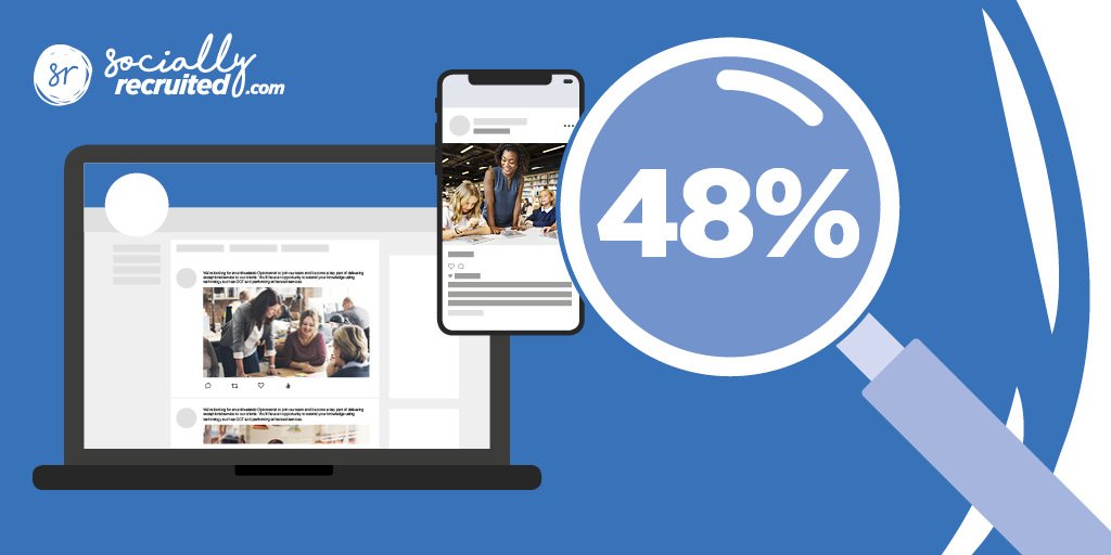 JamieAtSR's tweet image. 48% of candidates used #socialmedia to search for their most recent job.. @Jobvite claim nearly half of candidates surveyed used social media to search for their most recent job! 

So, why not search for them...? DM @JamieAtSR to find out how!

#Mondaymotivation #HR