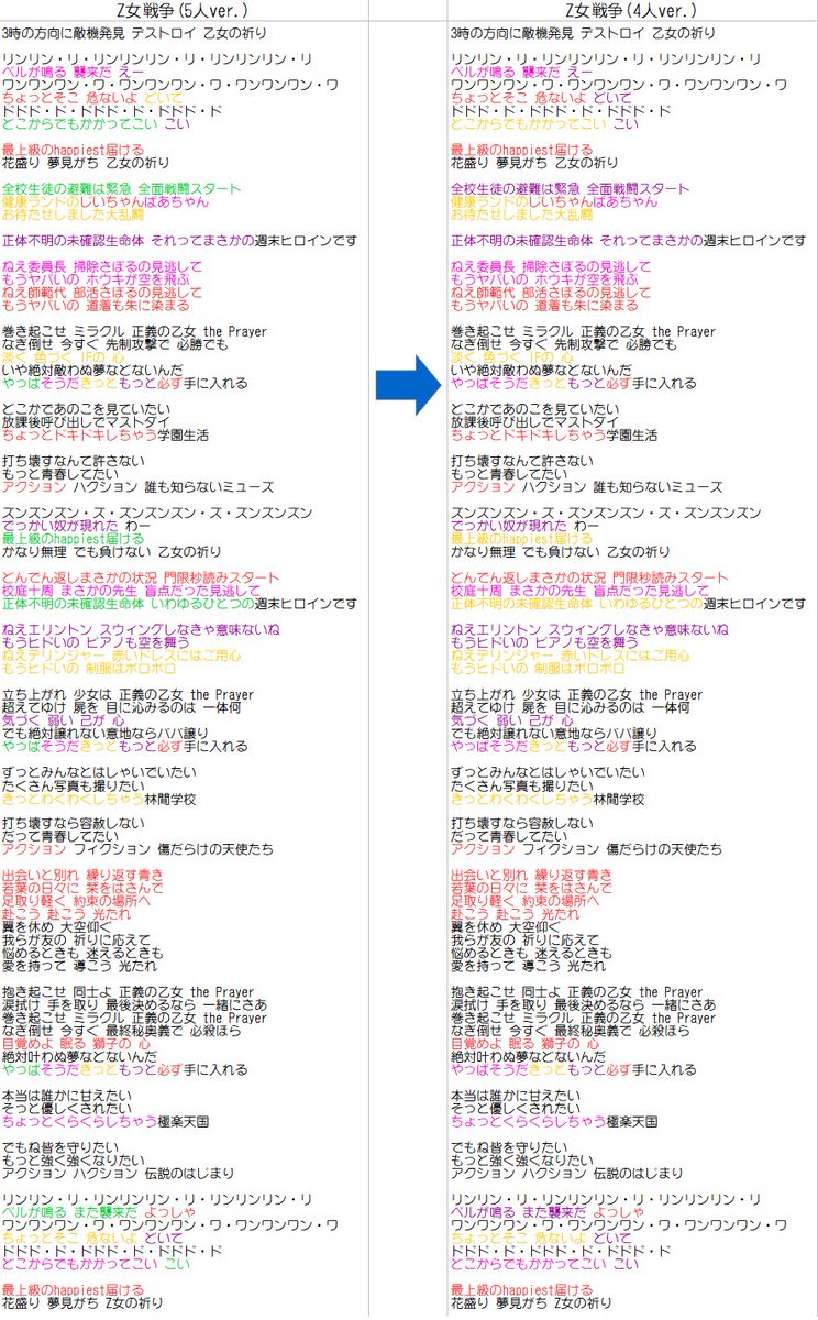 Z女戦争 おとめせんそう がめっちゃイイ 日々粗忽 Succession