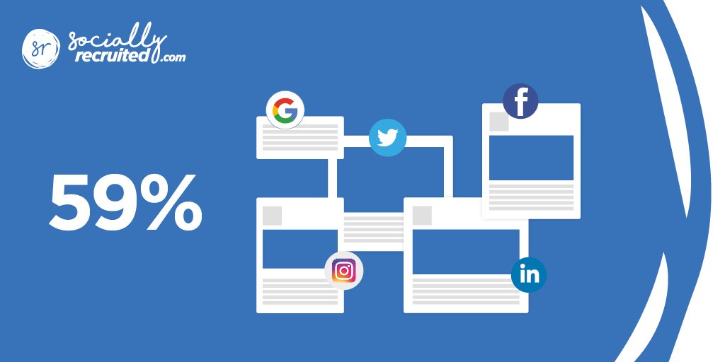 JamieAtSR's tweet image. As well as reviewing information on your careers page, 59% of candidates also check out your social channels to gain an insight into your culture and work environment...

Need help with #socialmediamanagemen ? DM @JamieAtSR to find out more!

#MondayMotivation @wall2wallsocial