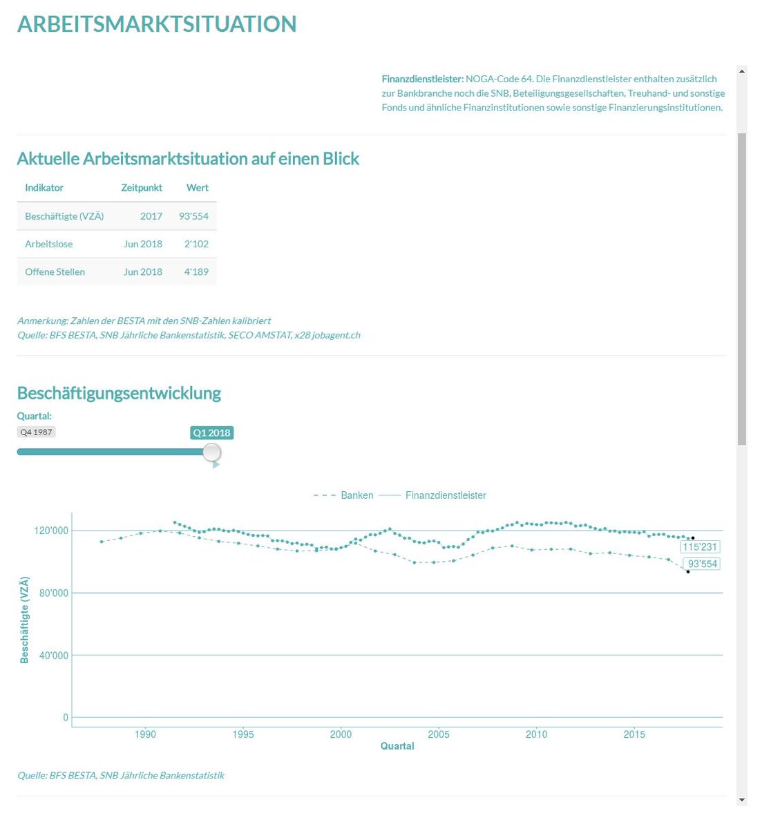 download self reported population health: an international perspective based