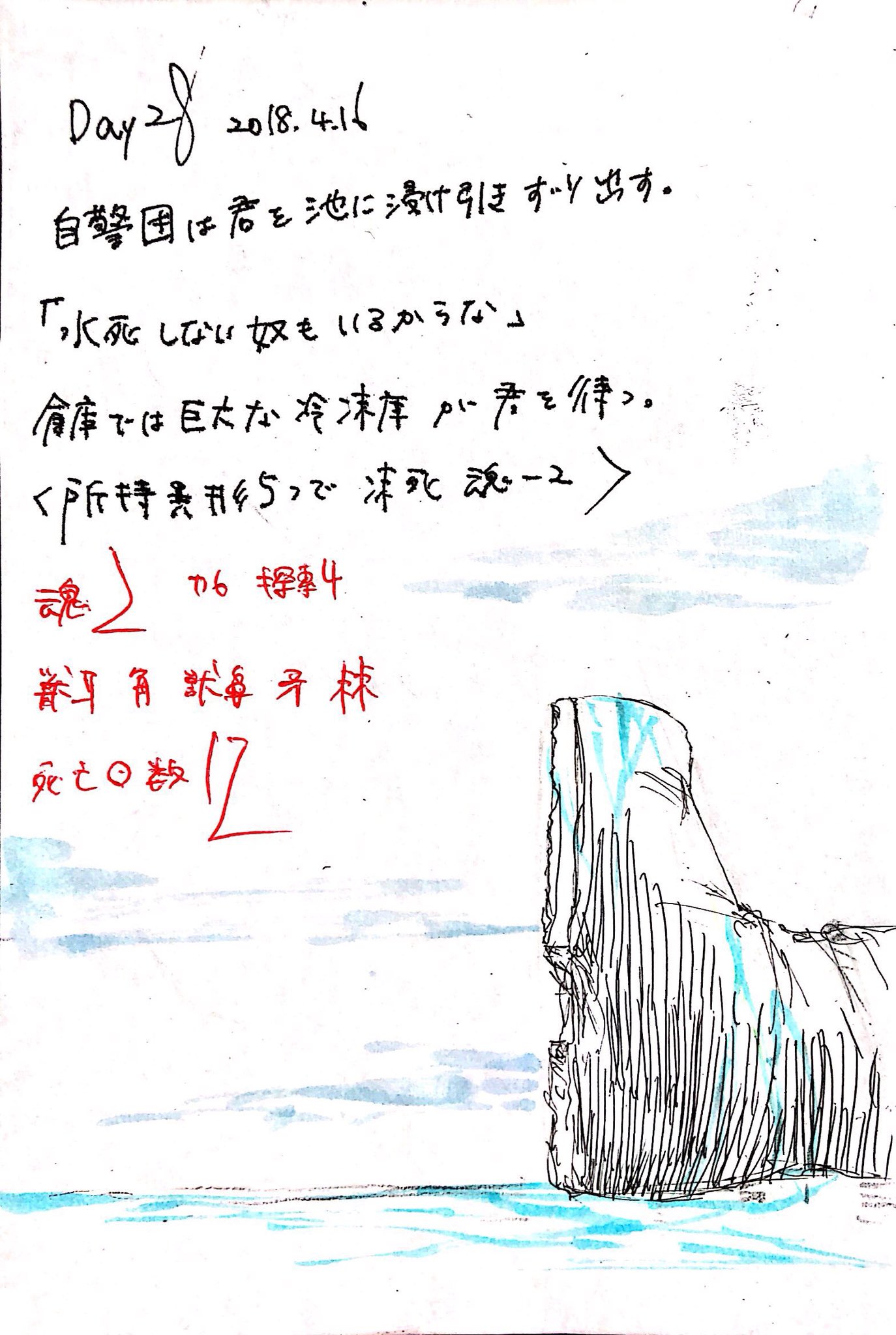 クリティカラー筆 多忙につきtl見られないよ On Twitter 4 22 町 貯水タンク の蓋が目の前で開かれる 体を押さえつけた住人たちは 願うような目で君を見ている 抵抗するなら逃亡可能 魂 1 大人しく戮されるなら水死 魂 2 異形 鱗 水耐性 力 1 を入手