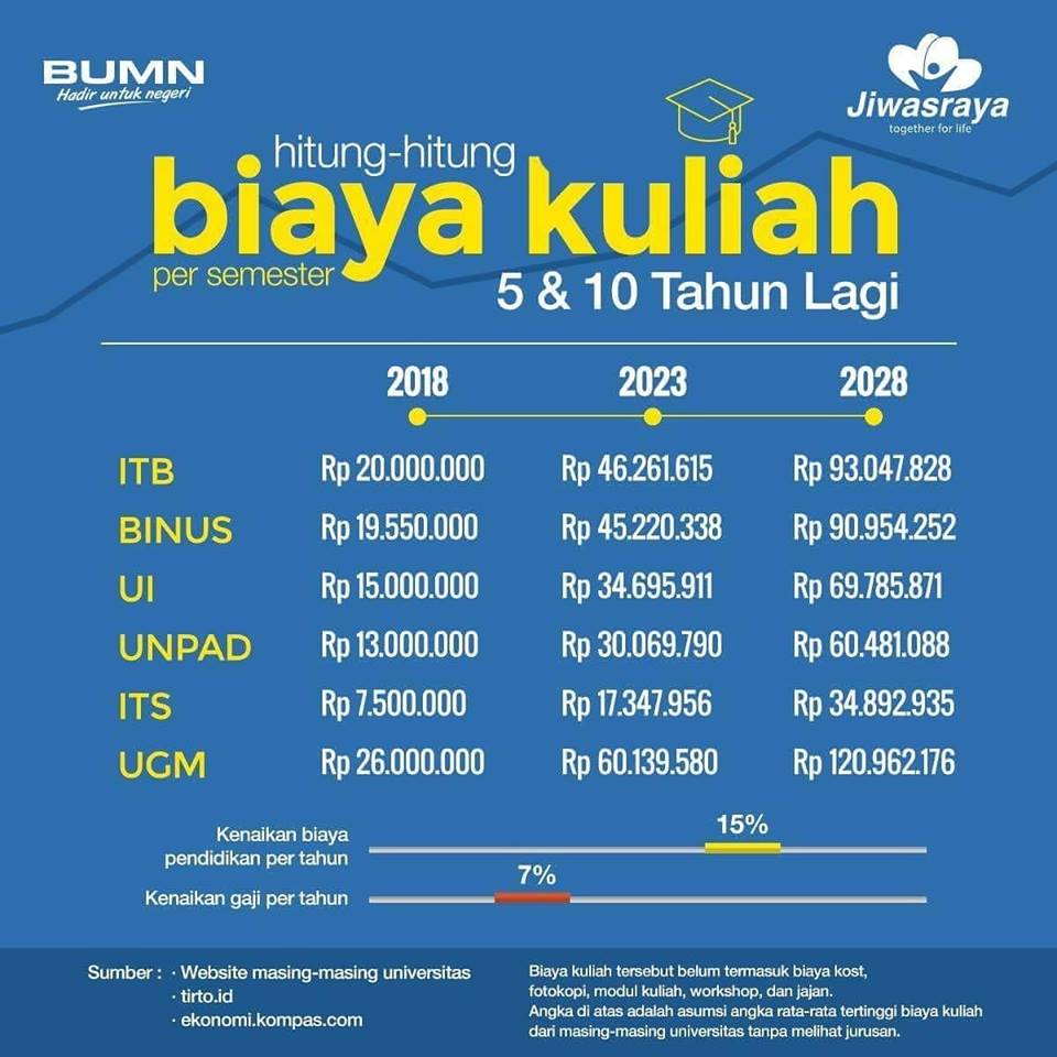 nabilafebrianih's tweet photo. Sebagai bahan renungan. https://t.co/tko4JJPRnX