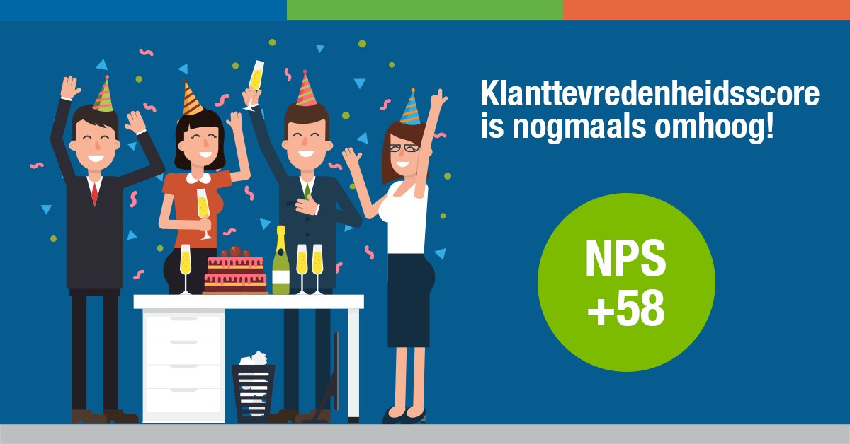 We zijn enorm trots dat onze NPS klanttevredenheidsscore gestegen is naar maar liefst +58. We zijn blij dat we onze klanten zo goed kunnen helpen en zij zo tevreden zijn 😄 🎉