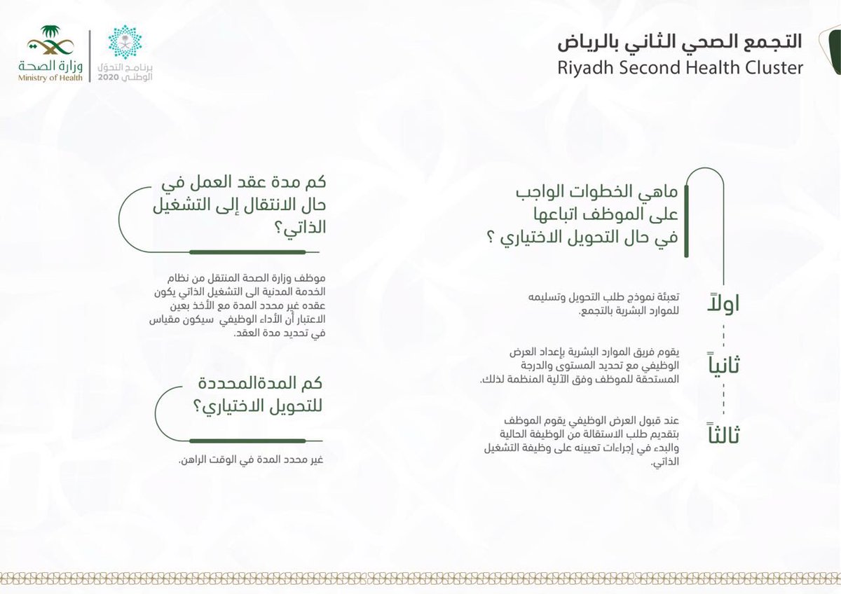 مامعنى التشغيل الذاتي مزايا وظائف التشغيل الذاتي