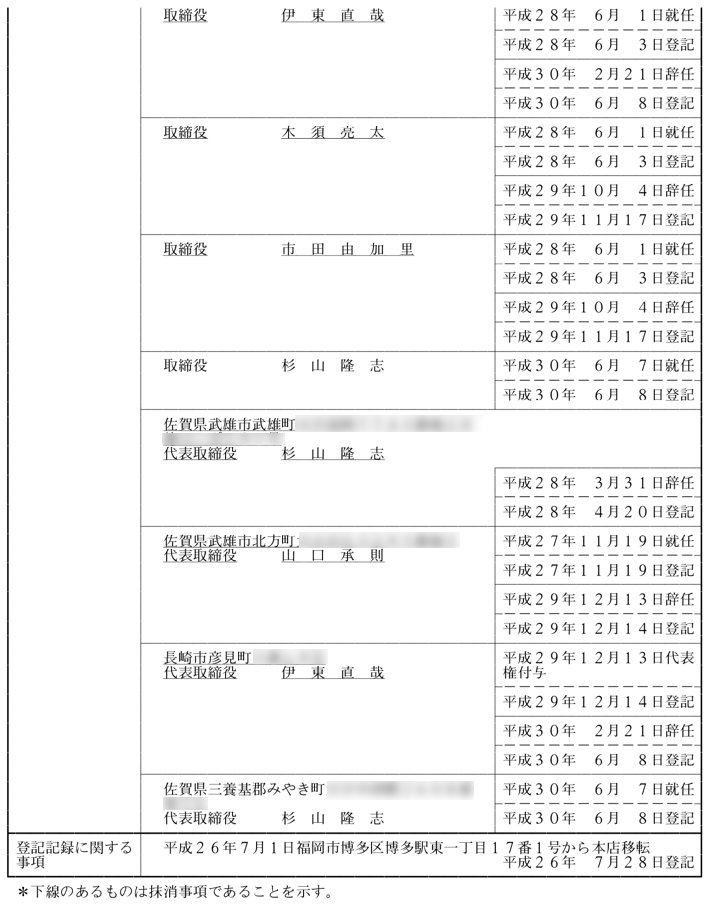 katoSat's tweet photo. 【どうでもいい報】あの杉山隆志さんが、 #cotode 代表取締役に復職していたことが登記情報から判明しました。 https://t.co/c924dl2dah