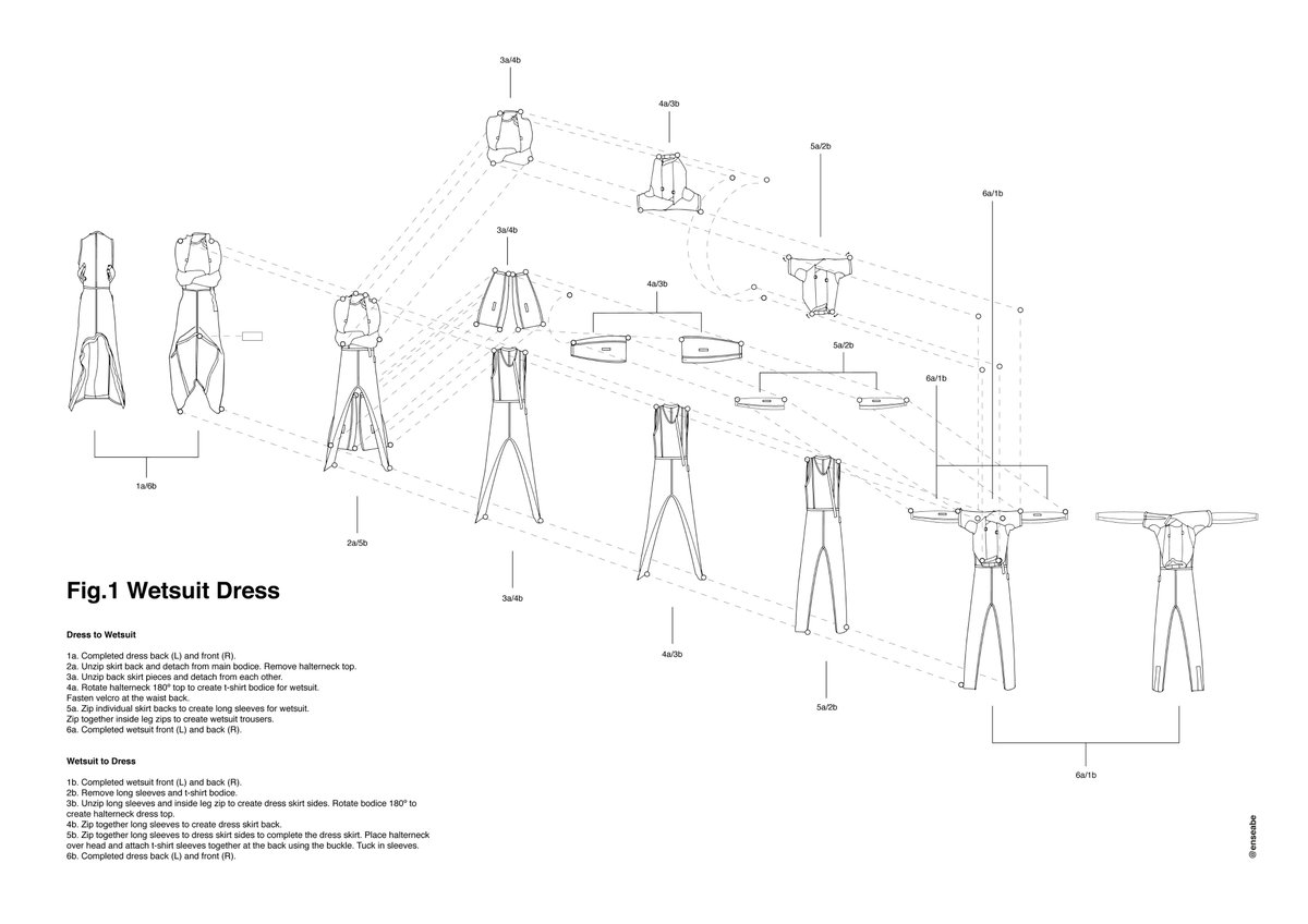 enseabe's tweet image. So this Saturday 22nd September the wetsuit dress will be making it's first official appearance since @knownunknowns_ in the @tweetinexeter @sanchosshop Slow Fashion Show as part of the South West Sustainable Design Award. See Fig 1. for a recap. #speculative #slowfashion