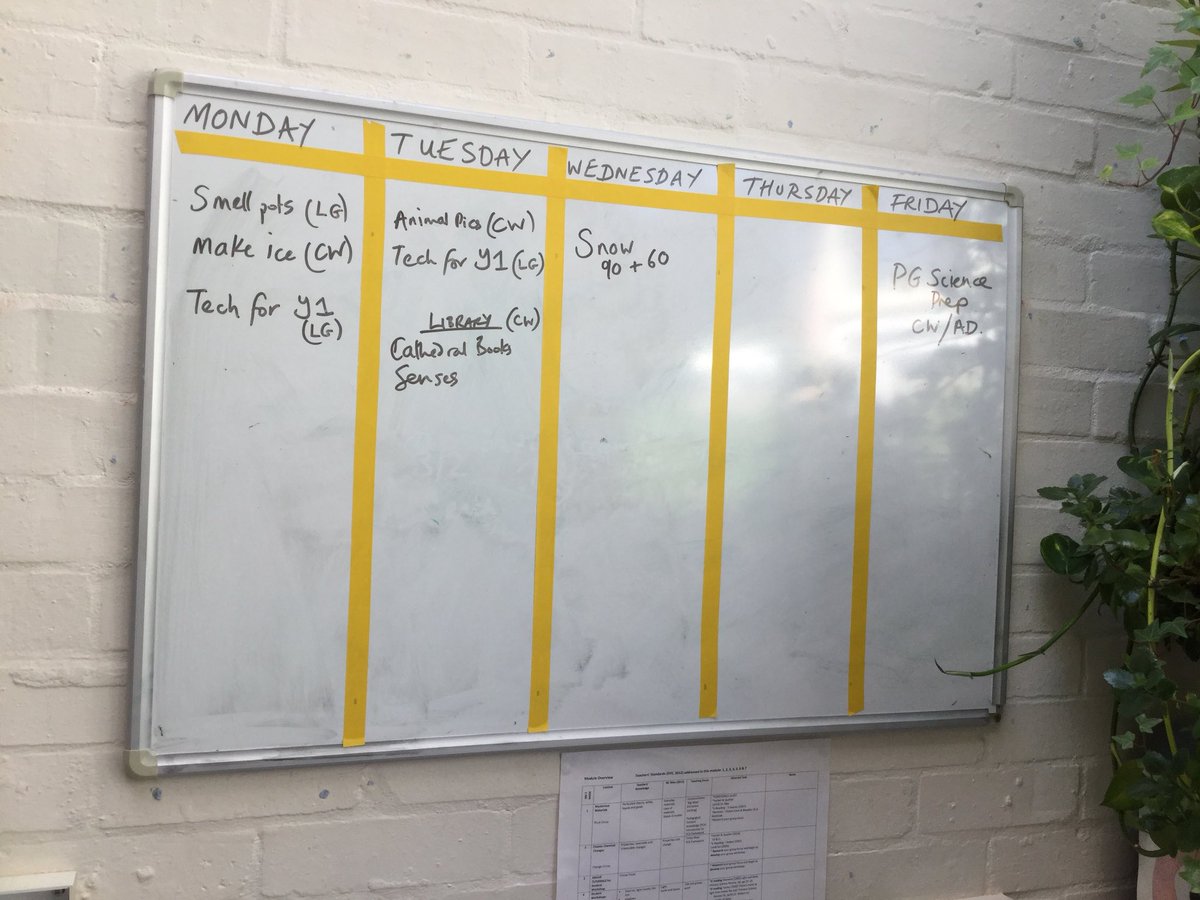 hjbresourcebase's tweet photo. Getting ourselves organised for the start of the semester https://t.co/g4k7ecQJMh