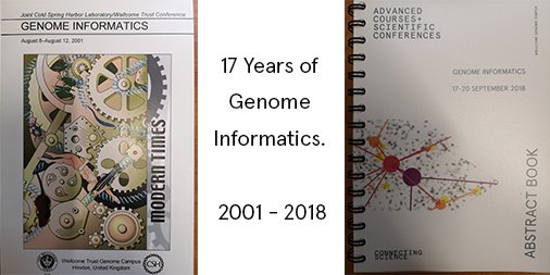 eventsWCS's tweet photo. 17 years after the first #Genome #Informatics conference (in 2001), today participants arrive for #GI2018. Thanks to advances in technology this continues to be one of our most popular topics, as the human #genetics community strives to progress in this fast moving field. #ACSC30 https://t.co/2LSRvQ2XcY