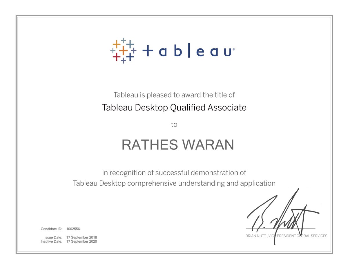 datenigma's tweet photo. So it's official! After almost 2 years using #tableau, finally @tableau certified! The journey has had it's ups and downs but the result has made it all worth it :) Thanks @VizWizBI, @BoraBeran, @acotgreave, @HighVizAbility, @acrahen for making Tableau fun! ✅ #NewYearsResolution https://t.co/J6QBodNYJC