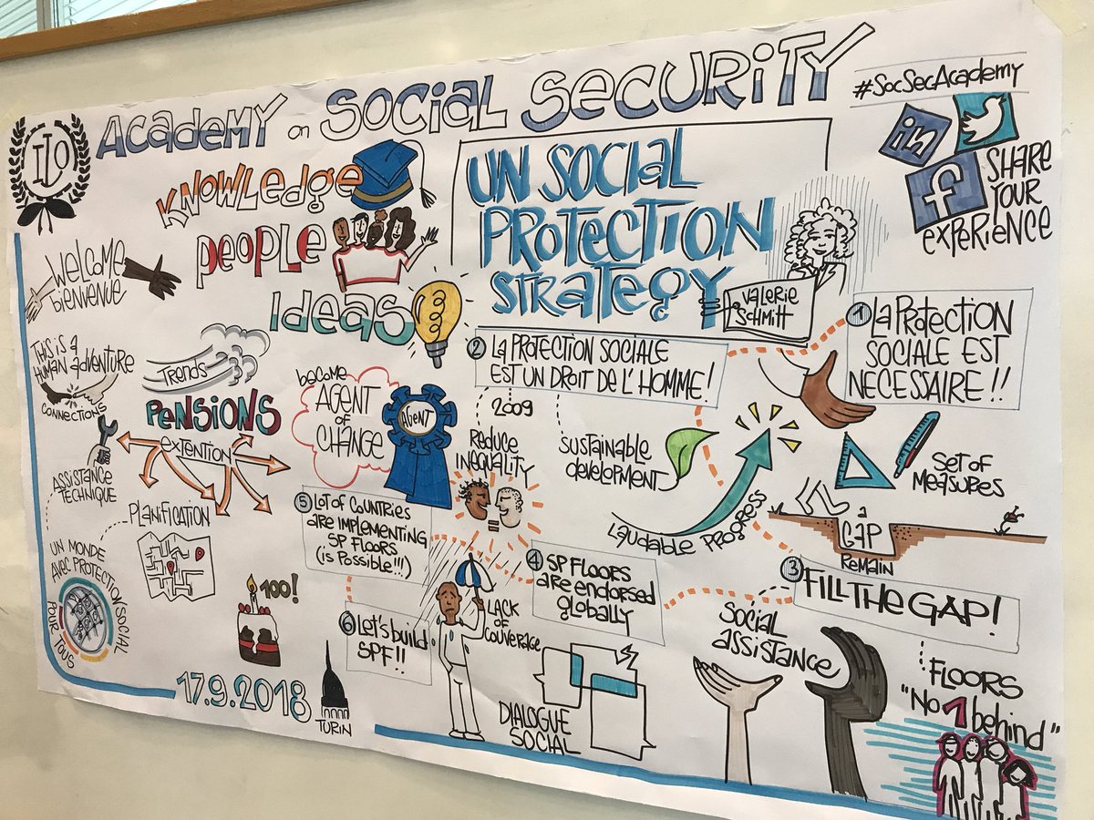 juangogogo's tweet photo. @ValASchmitt denoting the #SDG1.3 commitment to build #SocialProtectionFloors for all by 2030 and the key actions to make sure we achieve this @soc_protection @ilo @SP_Gateway #SocSecAcademy https://t.co/6NDEMhd01Q