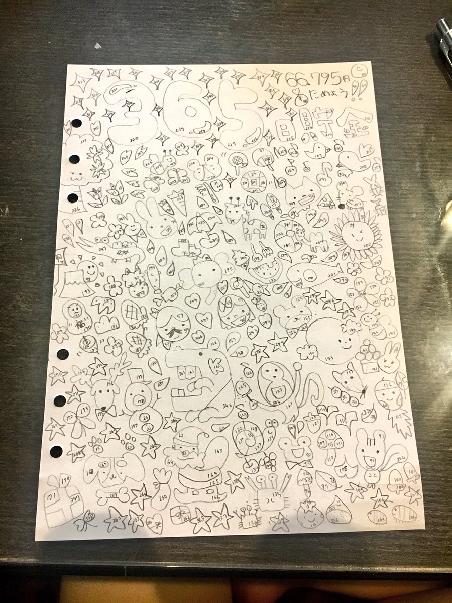 ぺぺさん Pa Twitter 365日貯金シート作った めっちゃ疲れた 貯めるぞー クリップブック 365日貯金 365日貯金シート 手書き ぺぺさん Pa Twitter 365日貯金シート作った めっちゃ疲れた 貯めるぞー クリップブック 365日貯金 365日貯金シート 手書き