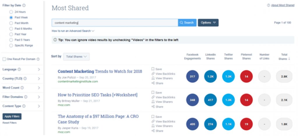 Christophe_vdb's tweet photo. 4 #Content Marketing Strategies for #B2B #Sales Enablement https://t.co/94iH0wR1dH @GreenRope #Contentmarketing https://t.co/vJA5RkIsHd