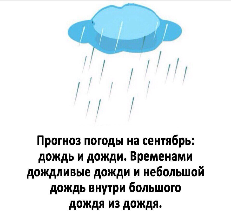 Картинки, картинки о погоде прикольные сентябрь