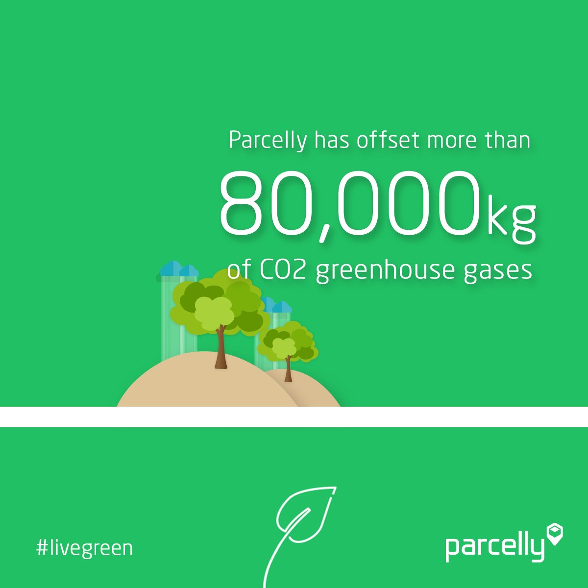 It's #NationalPollutionPreventionWeek and here's how #clickandcollect lowers the impact of #ecommerce and rising parcel volumes:
Less failed & re-deliveries
Less traffic congestion & air pollution
Better Carbon footprint (🌳❤️)

#parcellove #techforgood #P2Week #sustainability