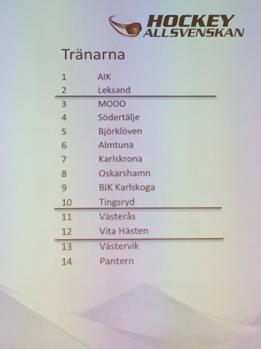 Haupptakt Hashtag On Twitter