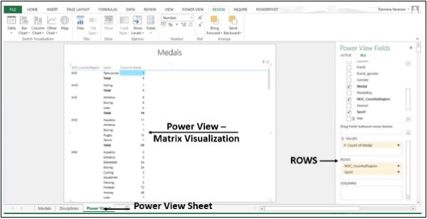 lifexasy's tweet image. lifexasy.com/microsoft_tech…
#advanced_excel #excel #xls #advanced_excel_power_view_services