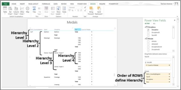lifexasy's tweet image. lifexasy.com/microsoft_tech…
#advanced_excel #excel #xls #advanced_excel_power_view_services