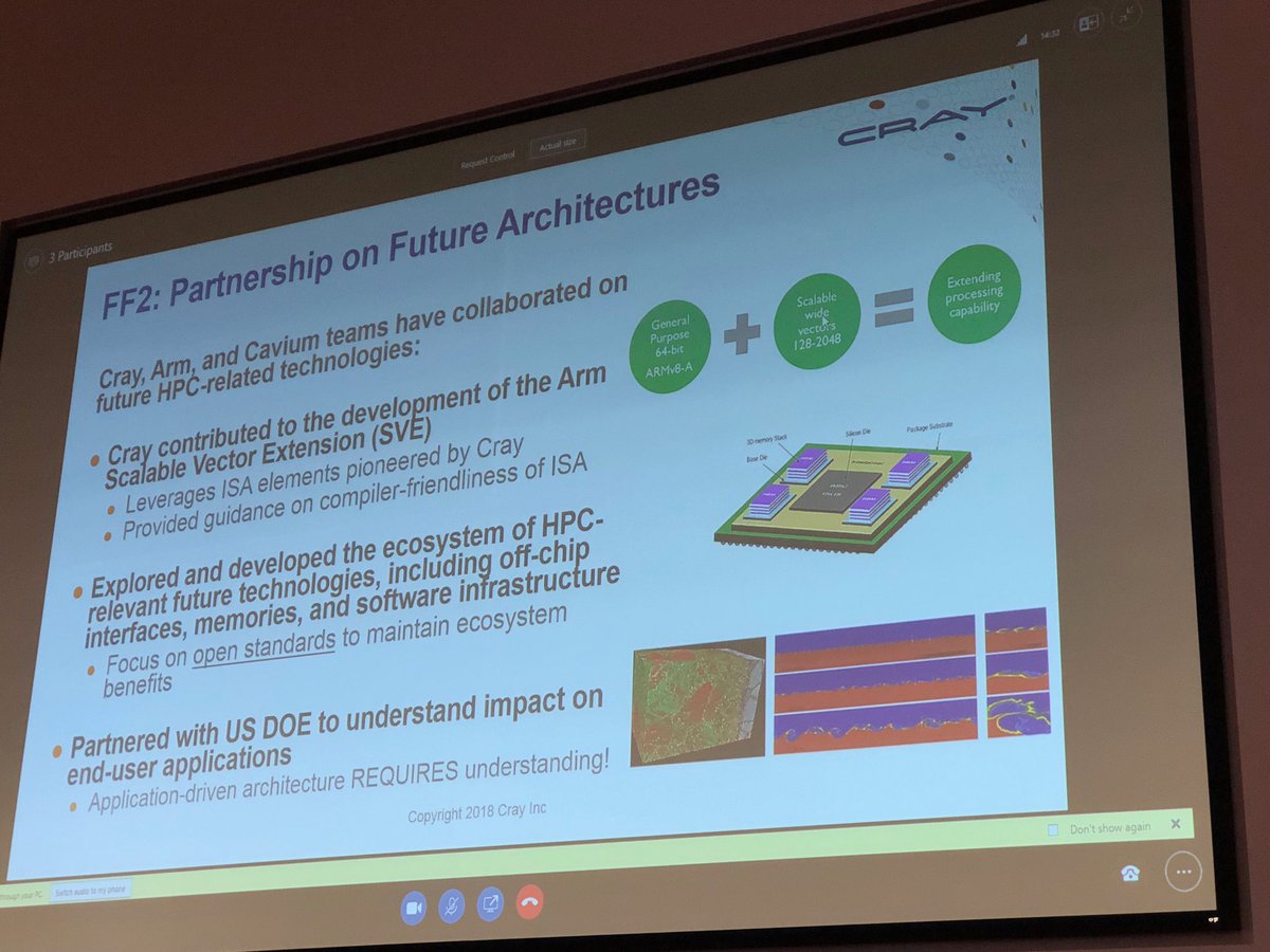 jonathan_beard's tweet photo. ⁦@cray_inc⁩’s impact on @Arm #SVE at the #ArmResearchSummit #ArmHPCUsersGroup https://t.co/gyXSICocQW