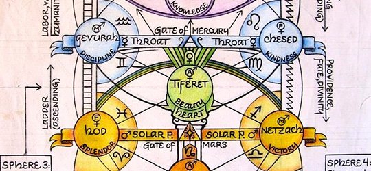 BlogMistero's tweet photo. Le origini dell’Albero della Vita

https://t.co/22UDiFR0rd

#Mistero #Kabbalah #Misticismo #TradizioniEbraiche #AnticheCredenze #AlberodellaVita https://t.co/GdcUlsVSru