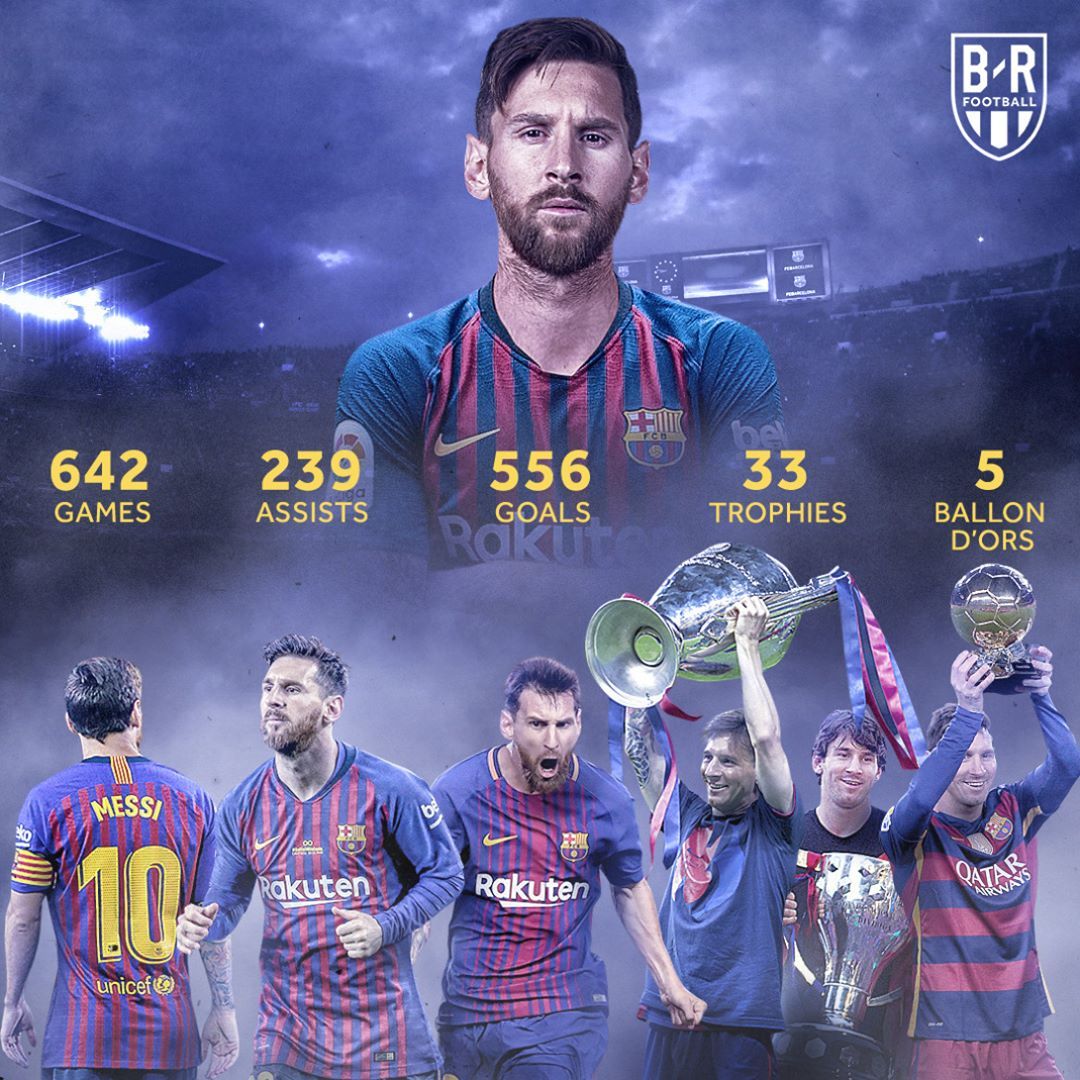 Статистика лионеля месси 2012 год. Ассисты месси за всю карьеру. Статистика месси и роналду 2021. Лионель месси статистика за карьеру. Голы месси за всю карьеру.