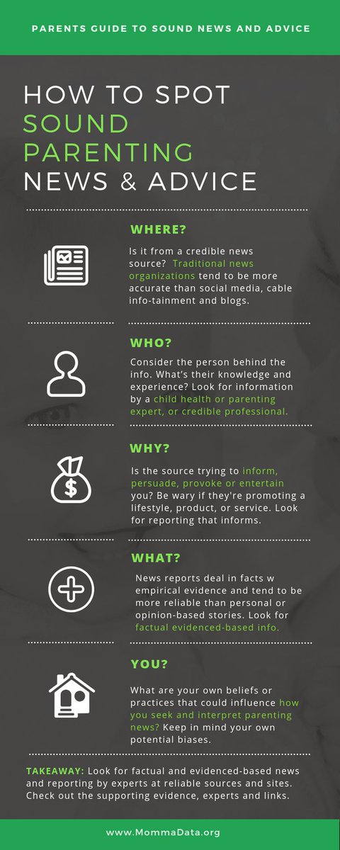 Polly Palumbo, Ph.D. tweet media