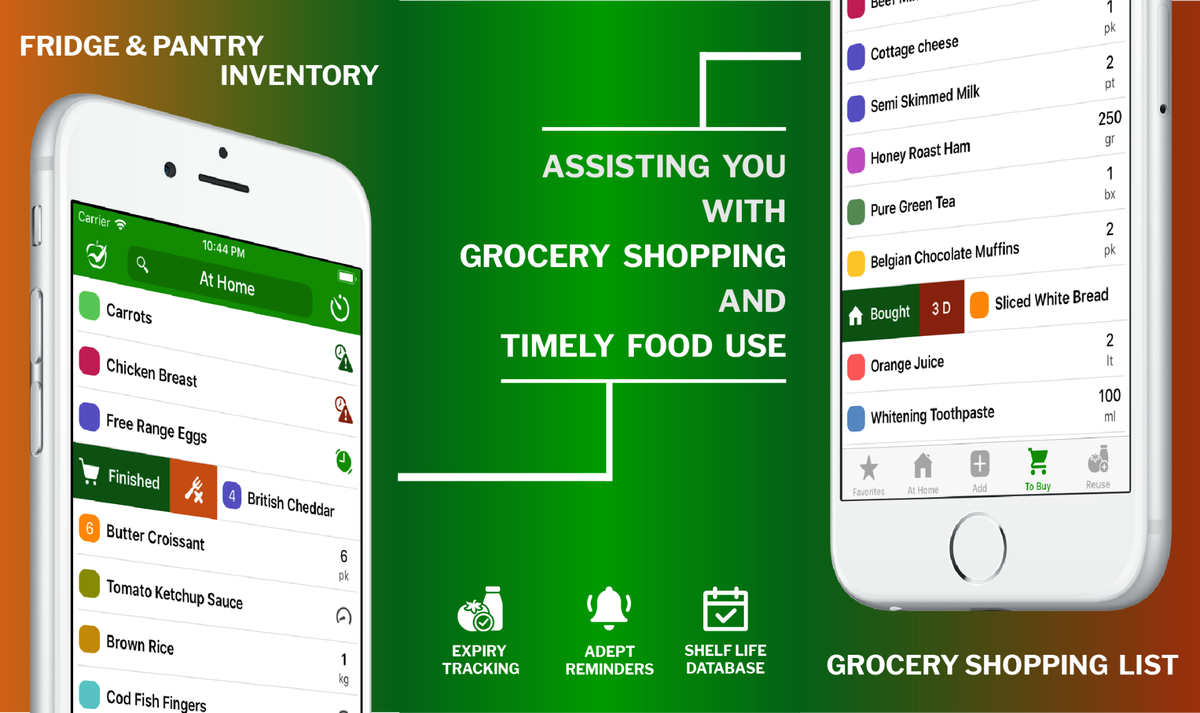 Cozzo On Twitter Each Year Household Food Waste Costs 850