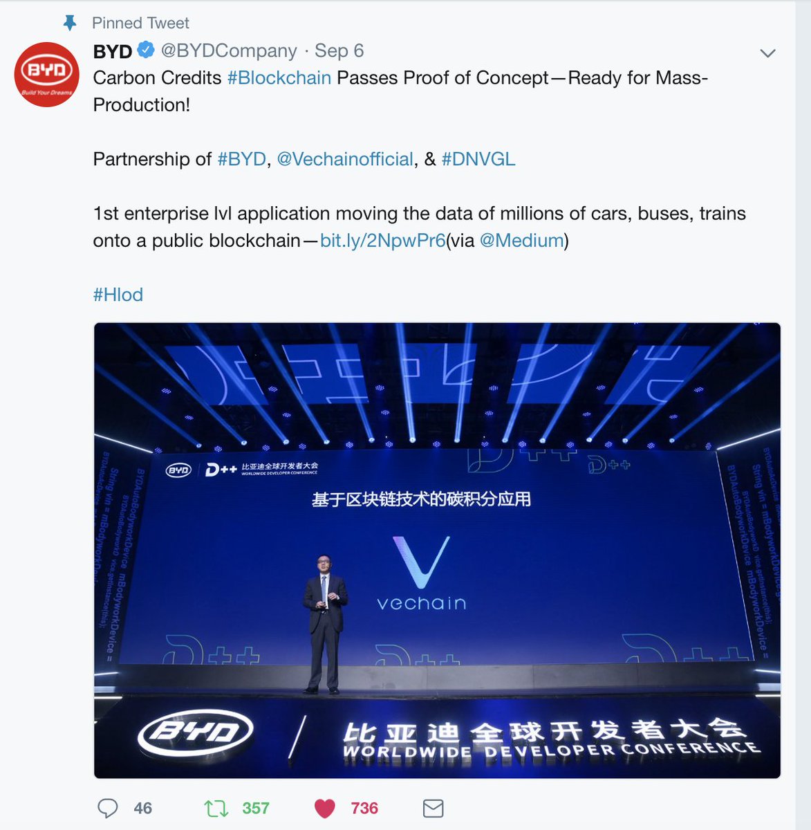 Vtho Coin Twitter Aulad Org