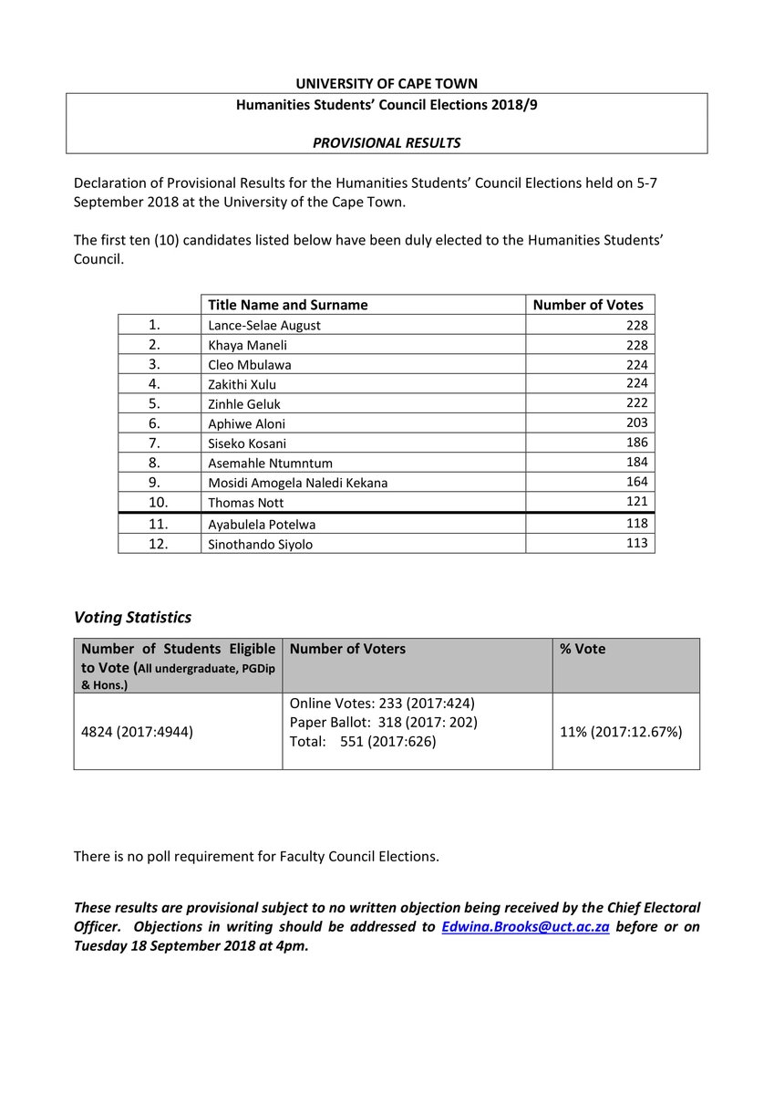 UCT SRC & Faculty Council Elections tweet media