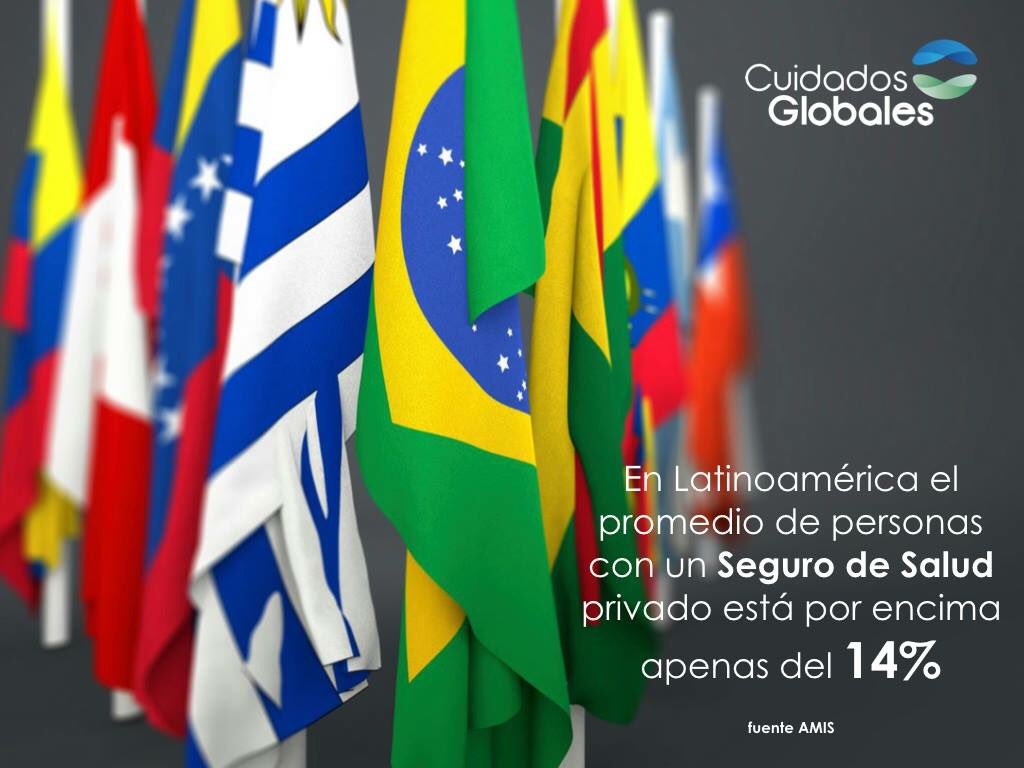 cuidadoglobal's tweet photo. Las agencias de seguros deben crear programas de promoción y difusión de información para dar a conocer los beneficios de las coberturas de los planes que promueven.
Mucha gente no conoce como funcionan los seguros.
#CuidadosGlobales
#Promocione
#SegurodeGastosMédicos
#Asesores https://t.co/qLIsgi4ang