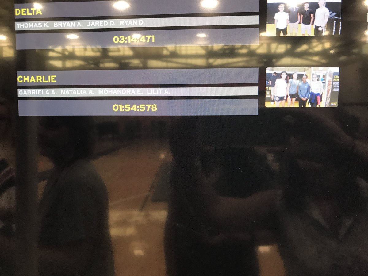 ThaRealMsChase's tweet image. Currently holding 1st place on the leaderboard! #armychallenge #teamcharlie