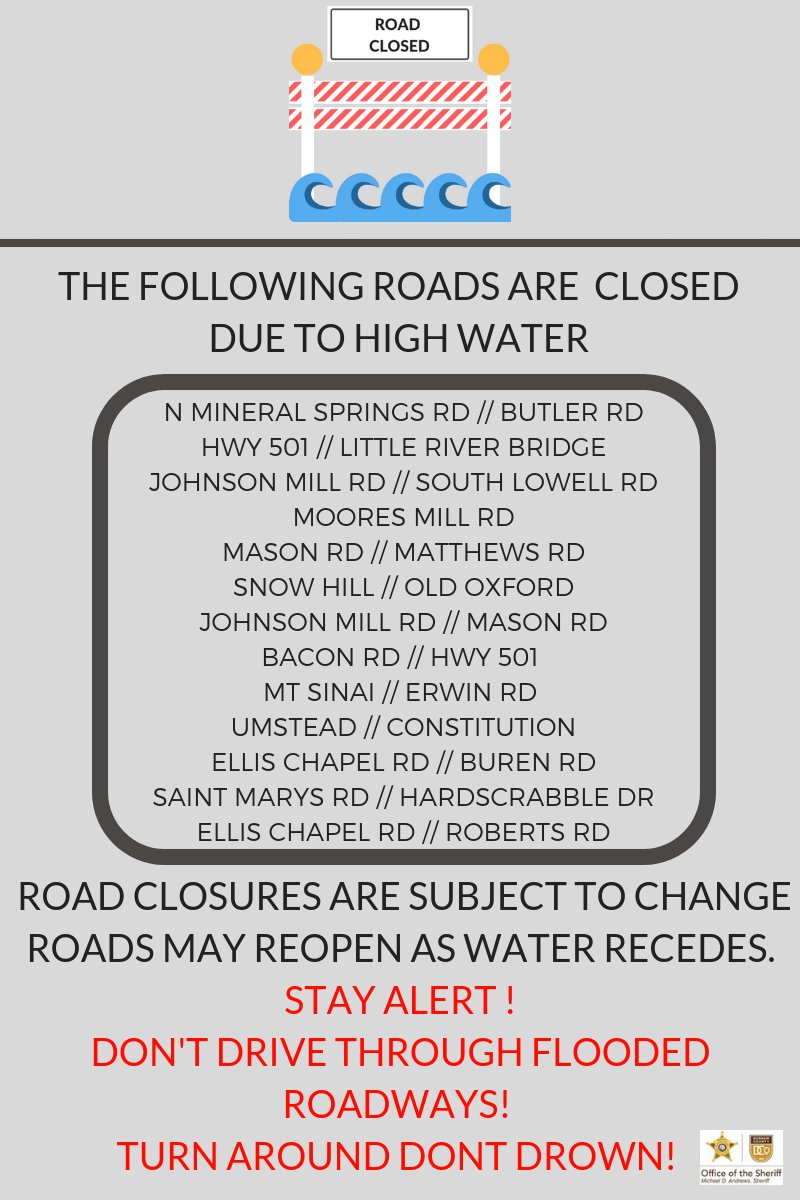 We're starting to see a number of roads become flooded throughout Durham County. 
Here is a list of current road closures. 

Remember: 
*NEVER* drive through a flooded roadway.  
*DON'T* drive around posted barricades
*ALWAYS* find an alternate route.