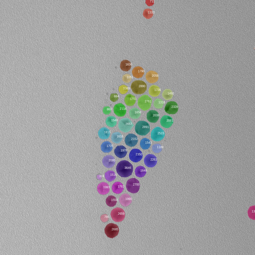 Cheminfo tweet media