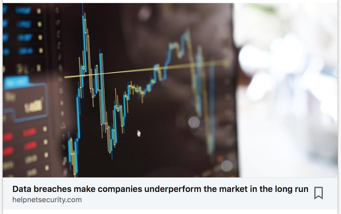 Data breaches make companies underperform the market in the long run
lnkd.in/daET5rw
