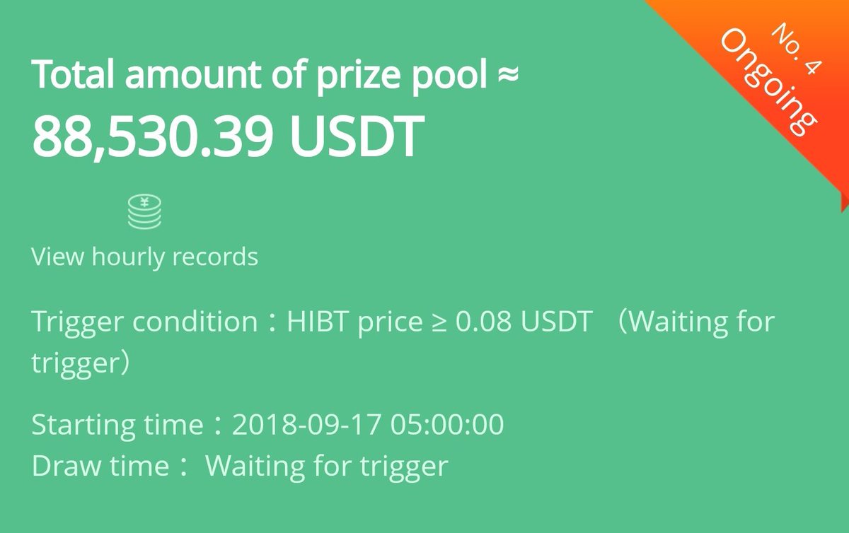 HiBTC_Exchange's tweet photo. Round 4 of #FomoHIBT has begun!
$88,530.39 in rewards up for grabs so far.
Trigger price is $0.08 USDT
Visit: https://t.co/fucM4OA1Ja &amp; Join today! https://t.co/JgG1ADaARJ