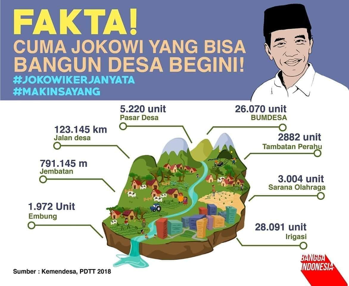 dpc_depok's tweet photo. Inilah mengapa Jokowi layak 2 periode.

#PDIPerjuangan #PDIPerjuanganM3nang https://t.co/awcTPDuCE6