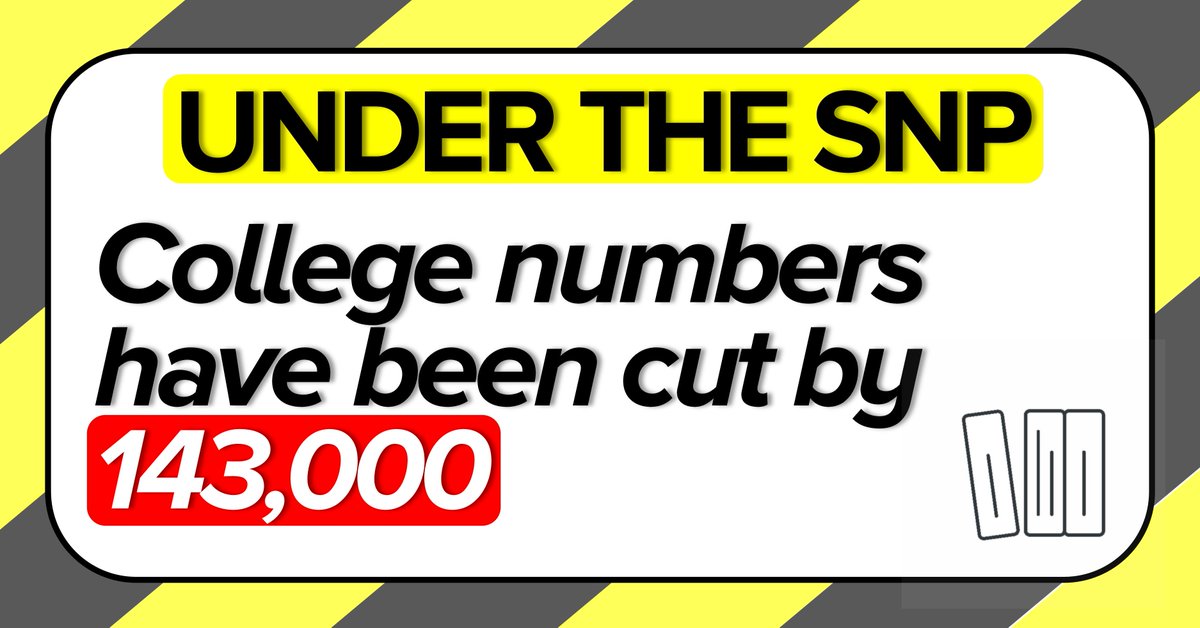ScotTories's tweet photo. The SNP’s record on education since they came to power is shameful, and they need to reverse their draconian cuts to college funding as soon as possible. https://t.co/AeJb4ytwRm