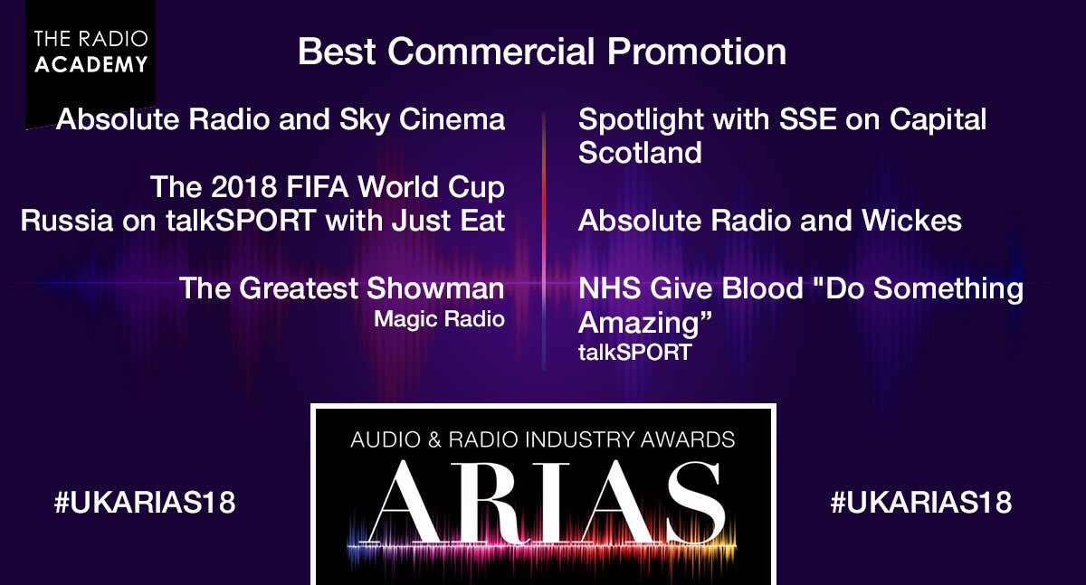audioacademyuk's tweet photo. Best Commercial Production 

#UKARIAS18 https://t.co/4sGUPjSKX9