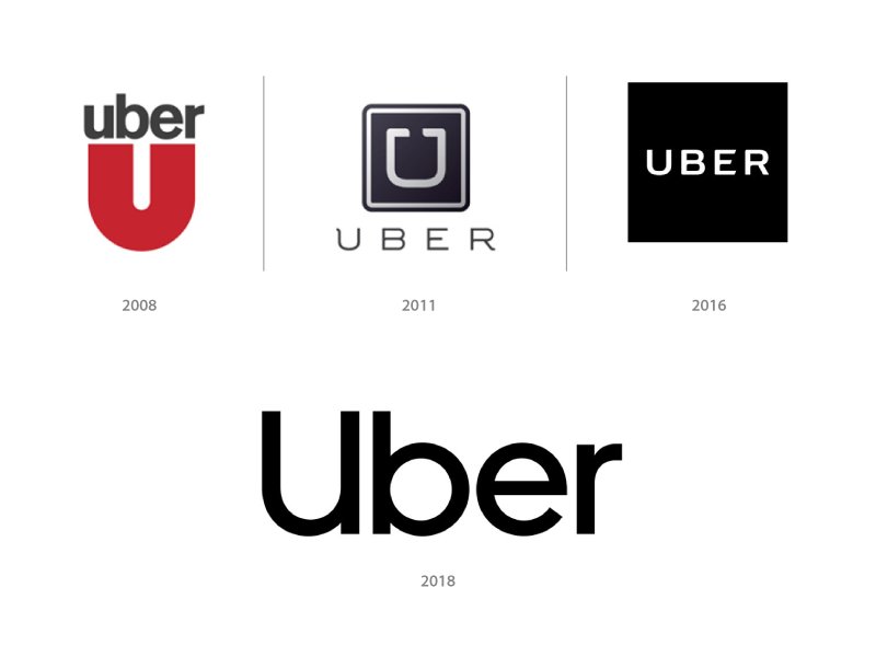 AsbeenDesign on Twitter: "Evolution #logo @Uber #graphisme #brand ...
