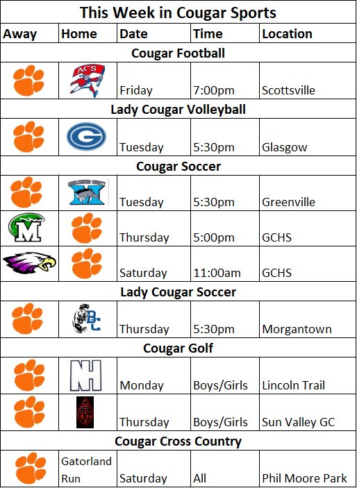 K105sports's tweet photo. Your schedule for this week in Cougar Athletics featuring @GCHSCougarFB, @gcsoccerboys, @GC_GOLF and all of your Cougar teams. https://t.co/Vl5QyCVQny