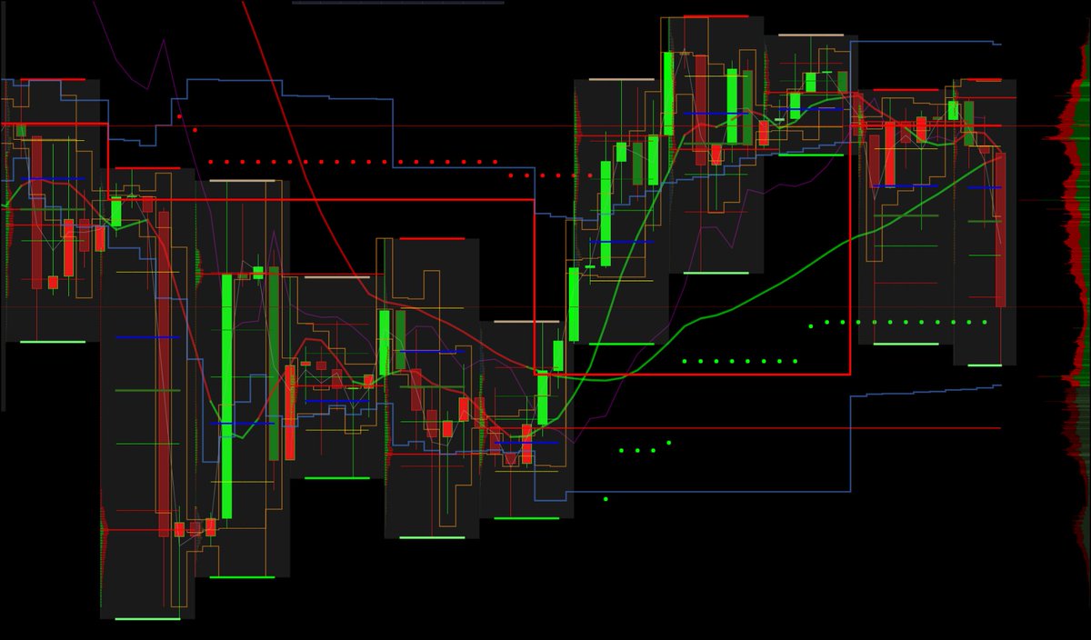$BTC
