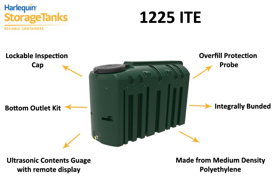 Our new 1225 ITE Bunded Oil Tank is a perfect solution for those awkward domestic installations. Here are 6 reasons, why? Visit our website to know more - ow.ly/ROMJ30lQPQl. #HarlequinMFG, #StorageTanks, #BundedOilTank.