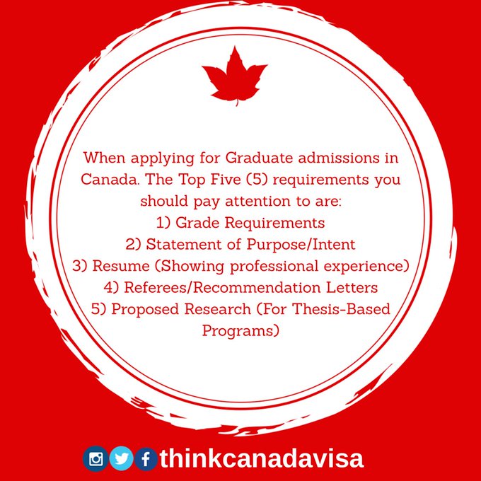 When to apply to study in Canada