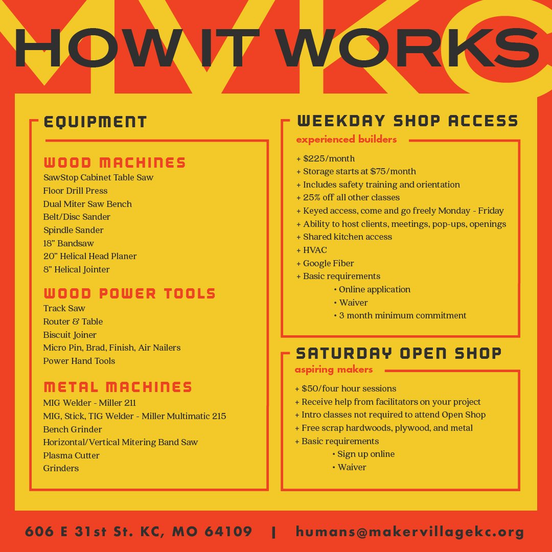 Maker Village A Twitteren Memberships Kick Off January 2019