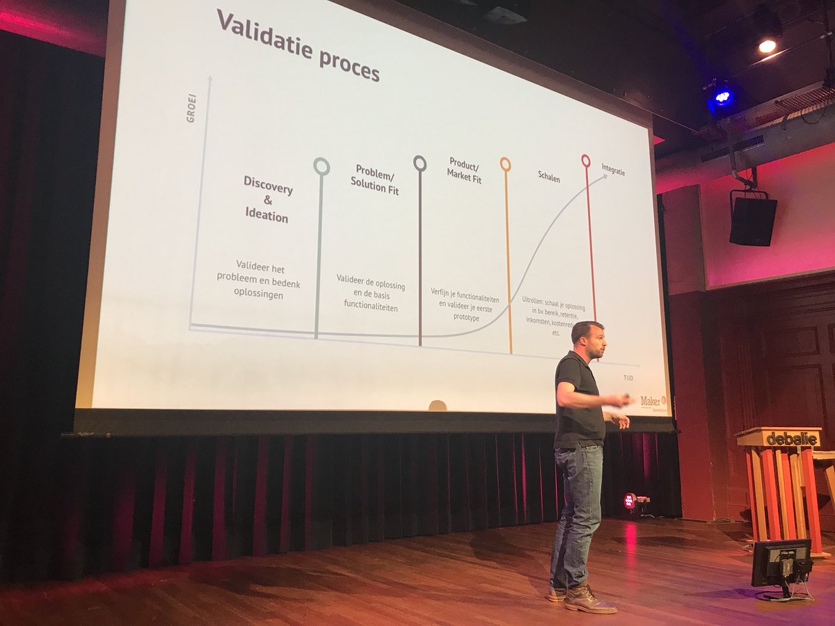 Sander Goudswaard van Makerstreet Innovation over het proces waarin je in snel opeenvolgende fases op doelgerichte, efficiënte manier de behoeften van een doelgroep definieert, een waardepropositie ontwikkelt en productfunctionaliteiten vaststelt.